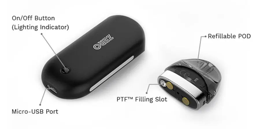 Vaporesso Renova Zero Pod Kit India My Store